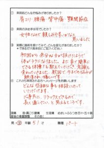 口を開けるとアゴが痛い_市川の女性カイロ